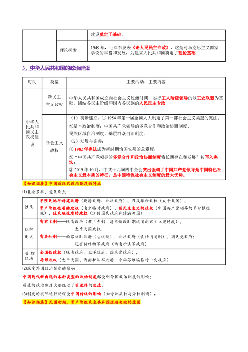 专题06探索求变&mdash;近现代中国的政治制度和社会治理（讲义）（解析版）_07高考历史_2025年新高考资料_二轮复习_上好课2025年高考历史二轮复习讲练测（新高考通用）3379861