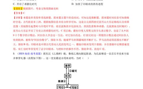 专题06图画史料类选择题（解析版）_07高考历史_2024年新高考资料_2.2024二轮复习_2024年高考历史二轮热点题型归纳与变式演练（新高考通用）_选择题部分