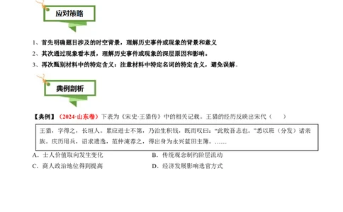 专题04材料主旨类选择题（原卷版）_07高考历史_2025年新高考资料_二轮复习_2025年高考历史二轮热点题型归纳与变式演练（新高考通用）3396109