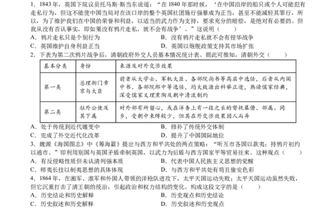 专题04旧民主主义革命时期：中华文明的沉沦与转型（原卷版）_07高考历史_2025年新高考资料_一轮复习_2025年高考历史一轮复习讲练测（新教材新高考）（完结）_专题训练