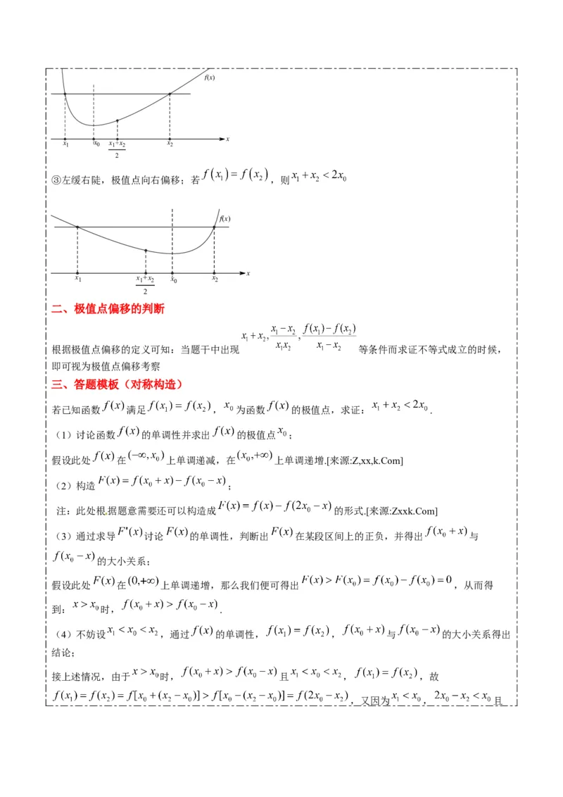 专题06导数中的极值点偏移问题（4大题型）-2025年高考数学二轮热点题型归纳与变式演练（新高考通用）（原卷版）_02高考数学_2025年新高考资料_二轮复习_一、题型突破