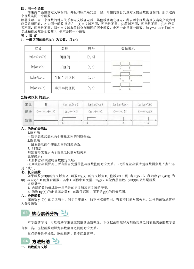专题06函数及其表示（思维导图+知识清单+核心素养分析+方法归纳）（原卷版）_02高考数学_2025年新高考资料_一轮复习