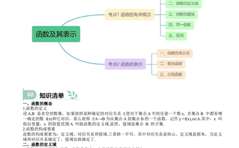 专题06函数及其表示（思维导图+知识清单+核心素养分析+方法归纳）（原卷版）_02高考数学_2025年新高考资料_一轮复习