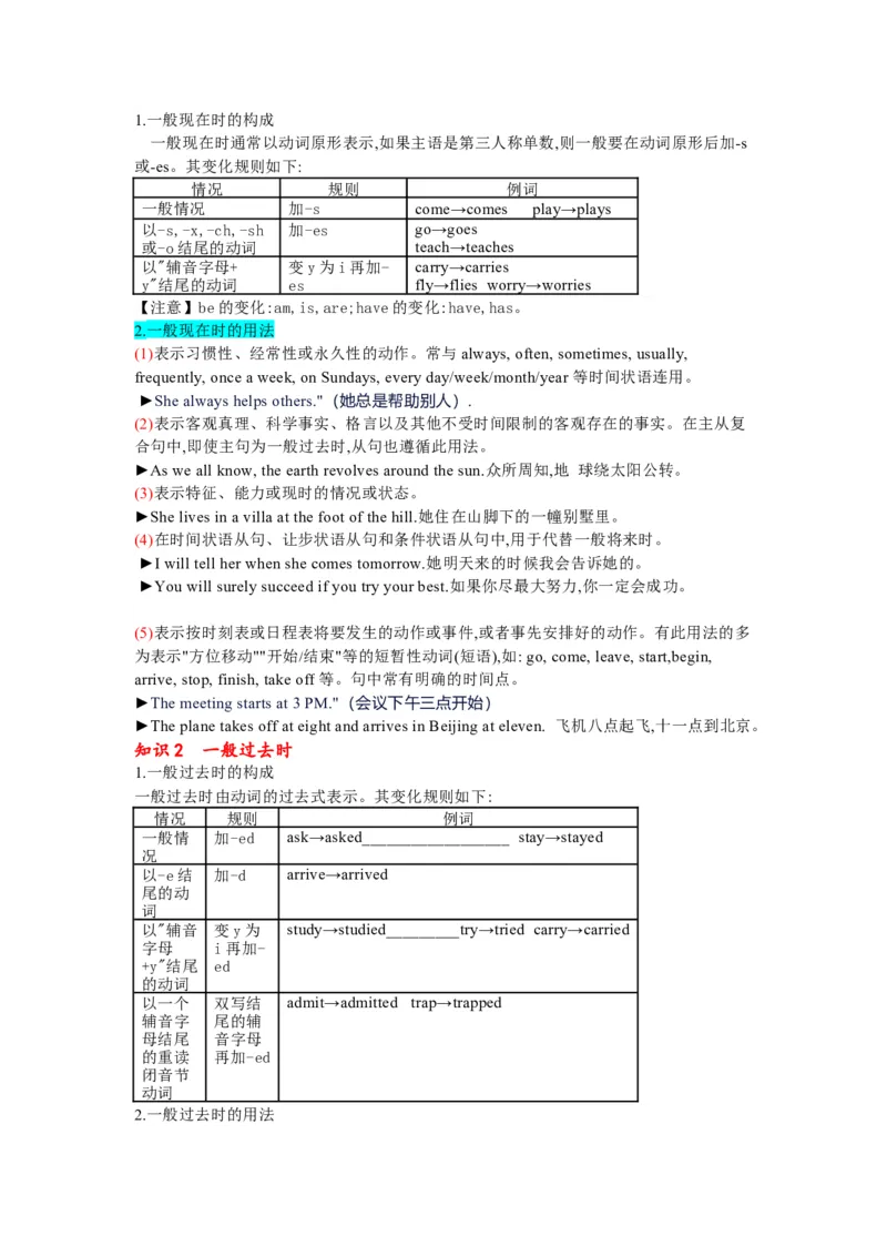 专题06时态语态主谓一致（原卷版）_03高考英语_2024年新高考资料_5.2024三轮冲刺_2024年高考英语复习冲刺过关（全国通用）