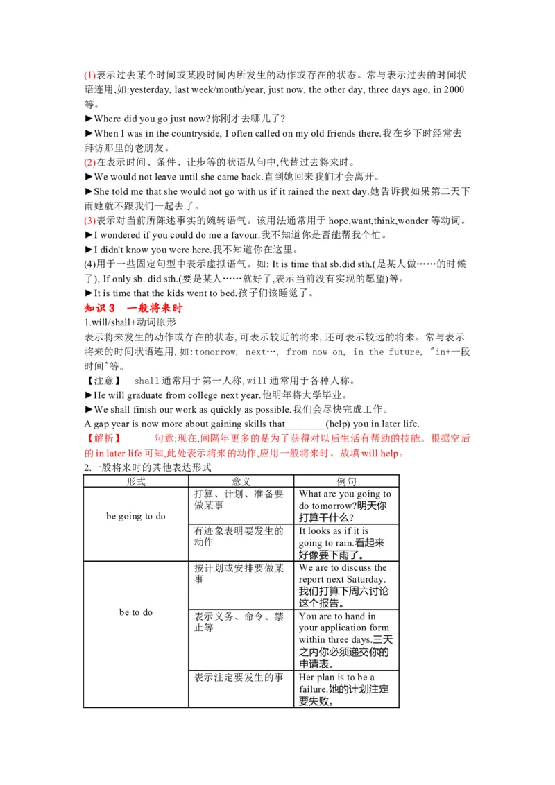 专题06时态语态主谓一致（原卷版）_03高考英语_2024年新高考资料_5.2024三轮冲刺_2024年高考英语复习冲刺过关（全国通用）
