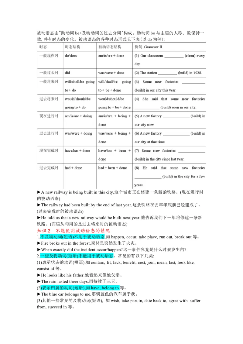专题06时态语态主谓一致（原卷版）_03高考英语_2024年新高考资料_5.2024三轮冲刺_2024年高考英语复习冲刺过关（全国通用）