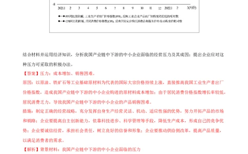 2022年高考政治真题与模拟题分专题训练专题02生产、劳动与经营（教师版含解析）_8.2025政治总复习_2024年新高考资料_3.2024专项复习_赠2022年高考政治真题与模拟题分专题训练
