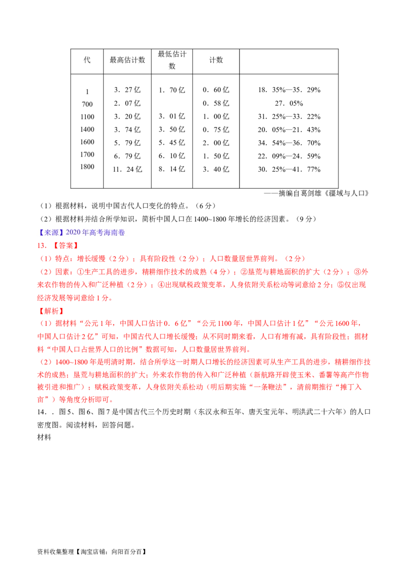 专题04明清社会转型（解析版）_07高考历史_通用版（老高考）复习资料_2024年复习资料_完五年（2019-2023）高考历史真题分项汇编（全国通用）