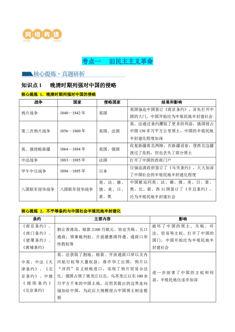 专题04近代中国的救亡图存（讲义）（原卷版）_07高考历史_2024年新高考资料_2.2024二轮复习_2024年高考历史二轮复习讲练测（新教材新高考）