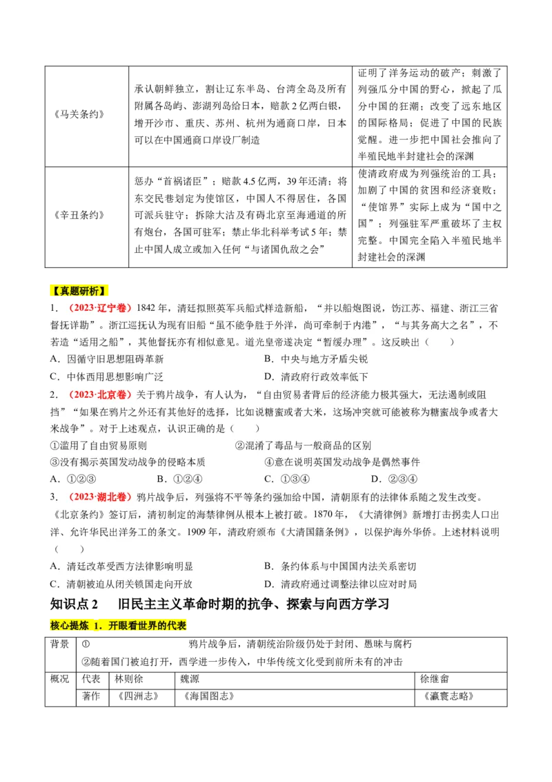 专题04近代中国的救亡图存（讲义）（原卷版）_07高考历史_2024年新高考资料_2.2024二轮复习_2024年高考历史二轮复习讲练测（新教材新高考）
