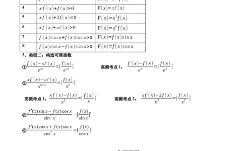 专题04构造函数法解决不等式问题(典型题型归类训练)(原卷版）_02高考数学_新高考复习资料_2024年新高考资料_专项复习资料_一元函数的导数及其应用