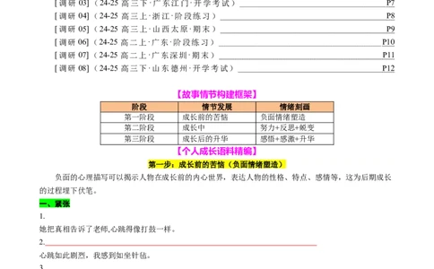 专题05读后续写个人成长类话题（测试）原卷版_02高考数学_2025年新高考资料_二轮复习_01高考语文等多个文件_上好课2025年高考英语二轮复习讲练测（新高考通用）_第七部分写作