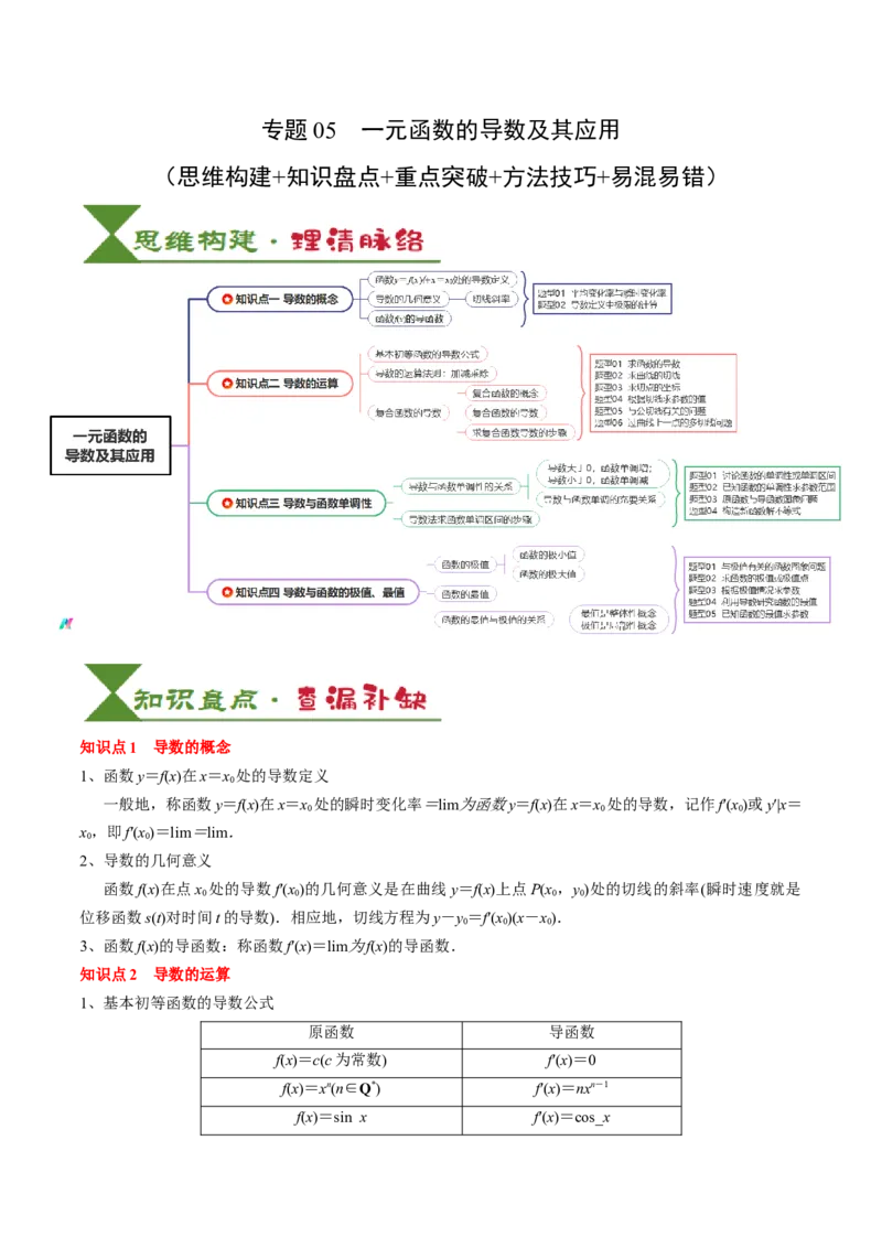 专题05一元函数的导数及其应用（4知识点+8重难点+6技巧+4易错）（解析版）_02高考数学_2025年新高考资料_一轮复习_上好课2025年高考数学一轮复习知识清单3246850_知识必备&middot;夯基础