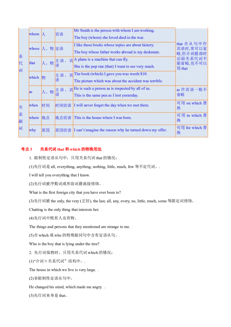 专题06并列句、三大从句及特殊句式的探究（讲义）（原卷版）_03高考英语_2024年新高考资料_2.2024二轮复习_高频考点解密2024年高考英语二轮复习高频考点追踪与预测（新高考专用）