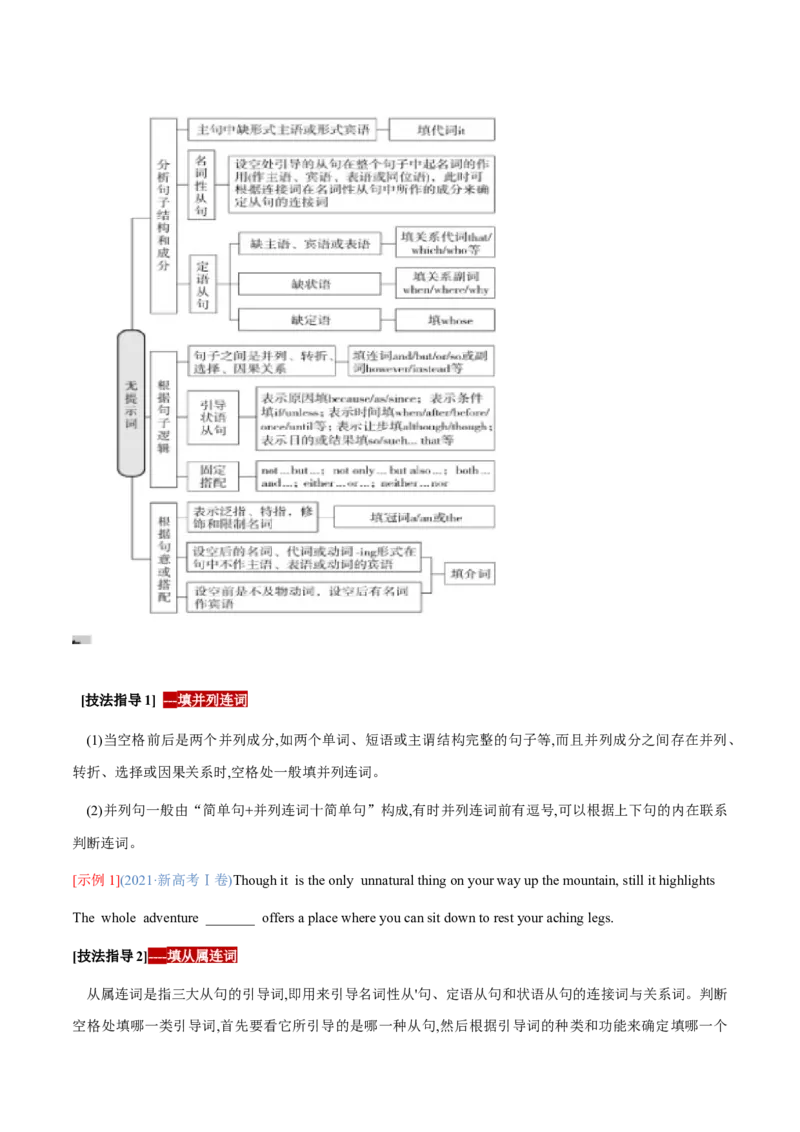 专题06并列句、三大从句及特殊句式的探究（讲义）（原卷版）_03高考英语_2024年新高考资料_2.2024二轮复习_高频考点解密2024年高考英语二轮复习高频考点追踪与预测（新高考专用）