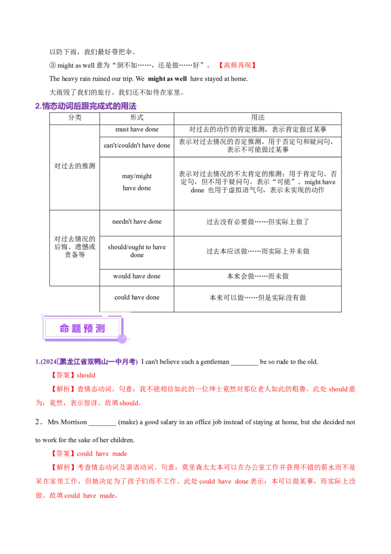 专题05情态动词和虚拟语气（讲义）（解析版）_02高考数学_2025年新高考资料_二轮复习_01高考语文等多个文件_上好课2025年高考英语二轮复习讲练测（新高考通用）_第三部分语法知识