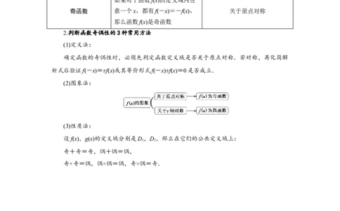 专题05函数5.6奇偶性题型归纳讲义-2022届高三数学一轮复习（原卷版）_02高考数学_新高考复习资料_2022年新高考资料_2022届高三数学一轮复习：题型归纳讲义（原卷版+解析版）8.1更新