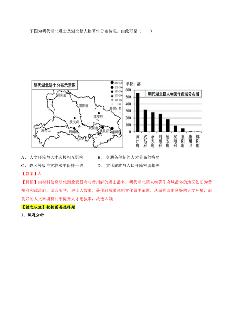 专题04文化自信&mdash;中国古代的传统文化及文化交流（讲义）（解析版）_07高考历史_2025年新高考资料_二轮复习_上好课2025年高考历史二轮复习讲练测（新高考通用）3379861