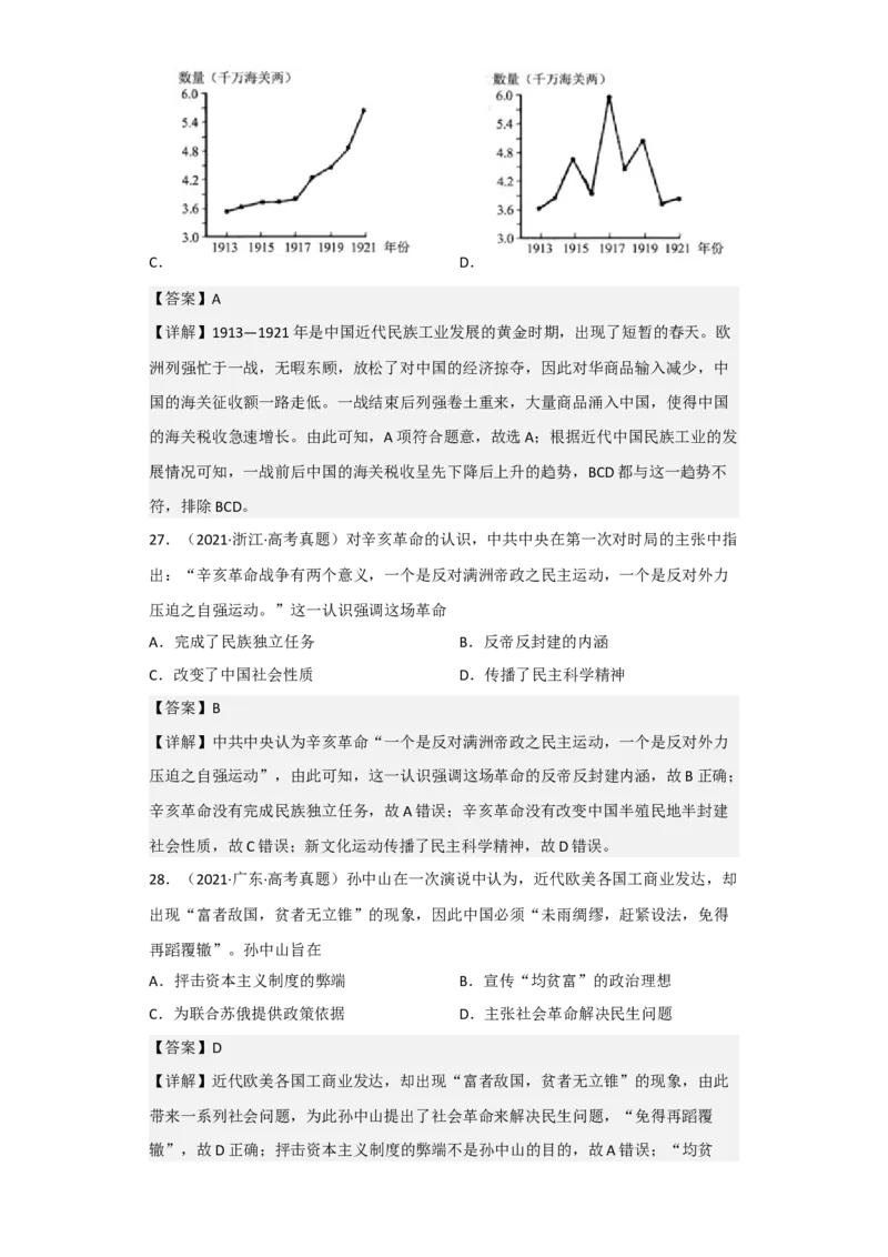 专题06旧民主主义革命-2023年高考历史二轮复习高频考点追踪分析与预测（全国通用）_07高考历史_通用版（老高考）复习资料_2023年复习资料