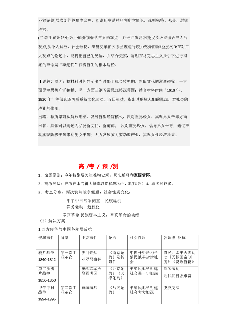 专题06旧民主主义革命-2023年高考历史二轮复习高频考点追踪分析与预测（全国通用）_07高考历史_通用版（老高考）复习资料_2023年复习资料