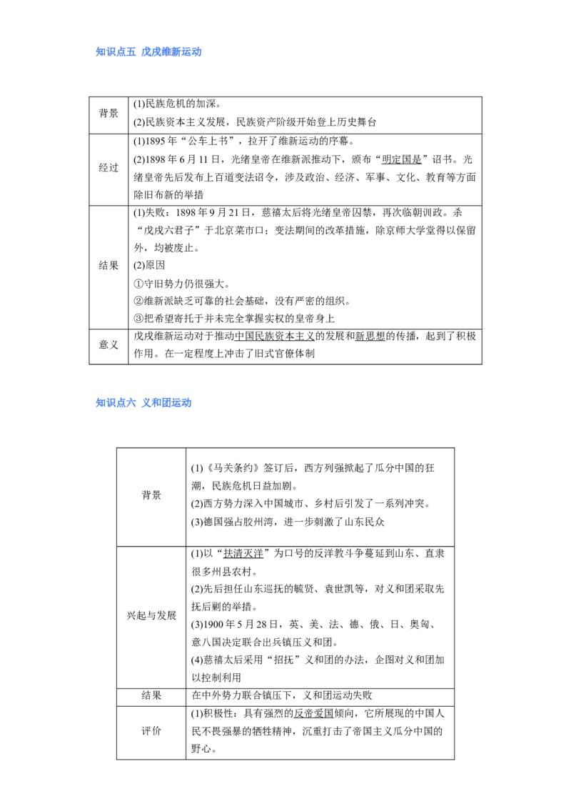 专题06旧民主主义革命-2023年高考历史二轮复习高频考点追踪分析与预测（全国通用）_07高考历史_通用版（老高考）复习资料_2023年复习资料