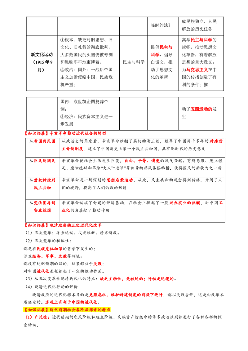专题05救亡图存&mdash;近代中国的内忧外患与救亡图存（讲义）（原卷版）_07高考历史_2025年新高考资料_二轮复习_上好课2025年高考历史二轮复习讲练测（新高考通用）3379861