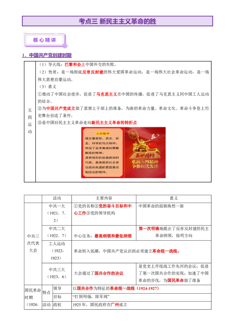 专题05救亡图存&mdash;近代中国的内忧外患与救亡图存（讲义）（原卷版）_07高考历史_2025年新高考资料_二轮复习_上好课2025年高考历史二轮复习讲练测（新高考通用）3379861