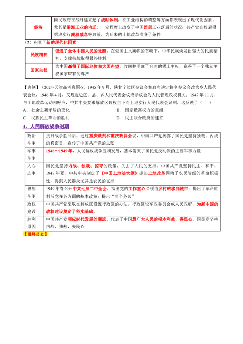 专题05救亡图存&mdash;近代中国的内忧外患与救亡图存（讲义）（原卷版）_07高考历史_2025年新高考资料_二轮复习_上好课2025年高考历史二轮复习讲练测（新高考通用）3379861