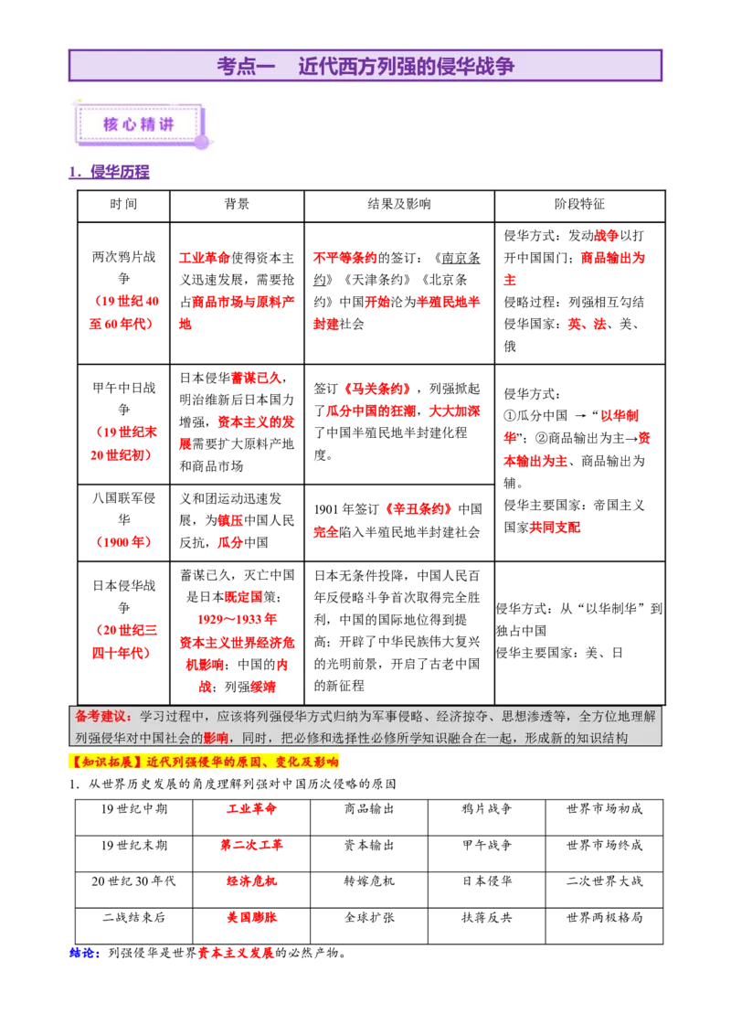 专题05救亡图存&mdash;近代中国的内忧外患与救亡图存（讲义）（原卷版）_07高考历史_2025年新高考资料_二轮复习_上好课2025年高考历史二轮复习讲练测（新高考通用）3379861