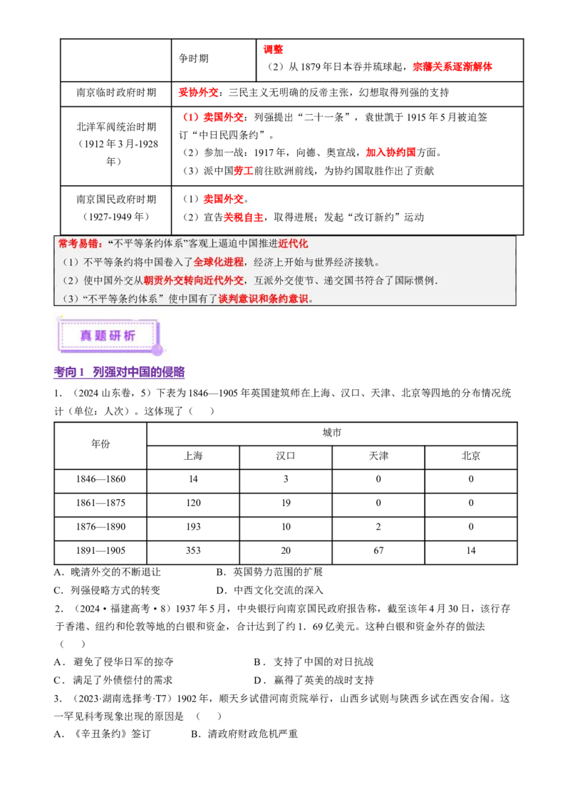 专题05救亡图存&mdash;近代中国的内忧外患与救亡图存（讲义）（原卷版）_07高考历史_2025年新高考资料_二轮复习_上好课2025年高考历史二轮复习讲练测（新高考通用）3379861