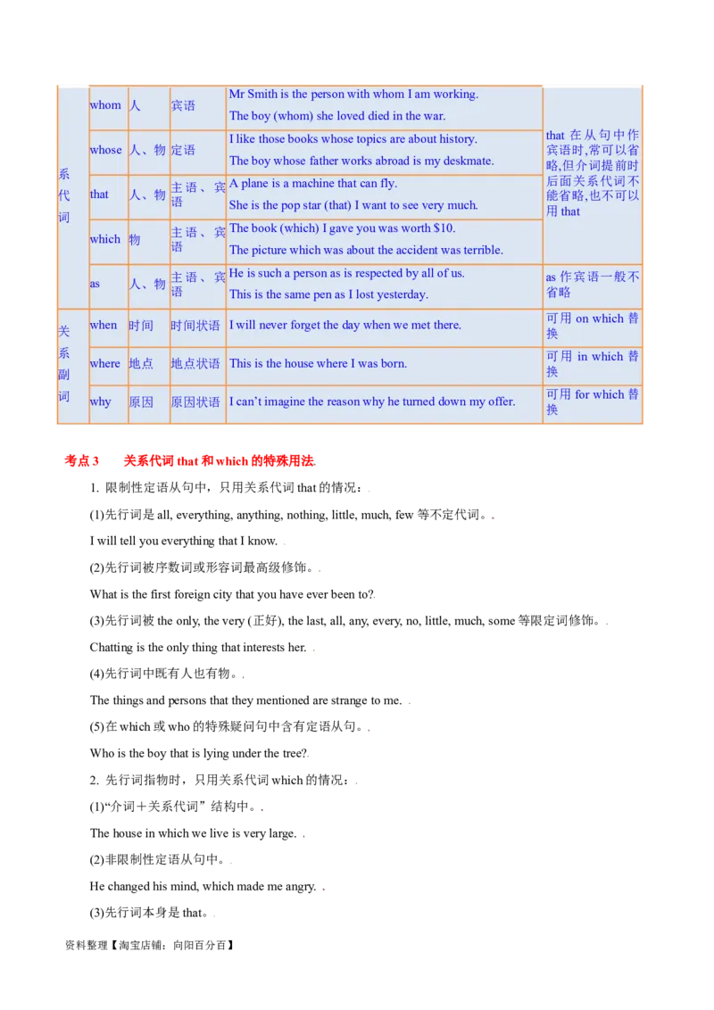 专题06并列句、三大从句及特殊句式的探究（讲义）（解析版）-高频考点解密2024年高考英语二轮复习高频考点追踪与预测（新高考专用）_03高考英语_新高考复习资料_2024年新高考资料