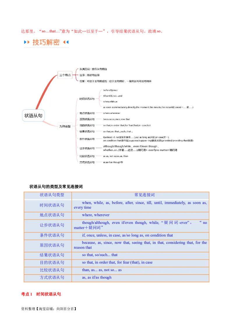 专题06并列句、三大从句及特殊句式的探究（讲义）（解析版）-高频考点解密2024年高考英语二轮复习高频考点追踪与预测（新高考专用）_03高考英语_新高考复习资料_2024年新高考资料