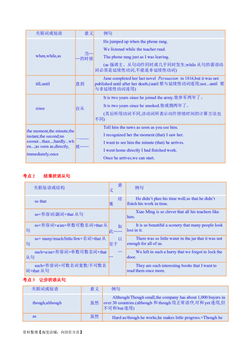 专题06并列句、三大从句及特殊句式的探究（讲义）（解析版）-高频考点解密2024年高考英语二轮复习高频考点追踪与预测（新高考专用）_03高考英语_新高考复习资料_2024年新高考资料