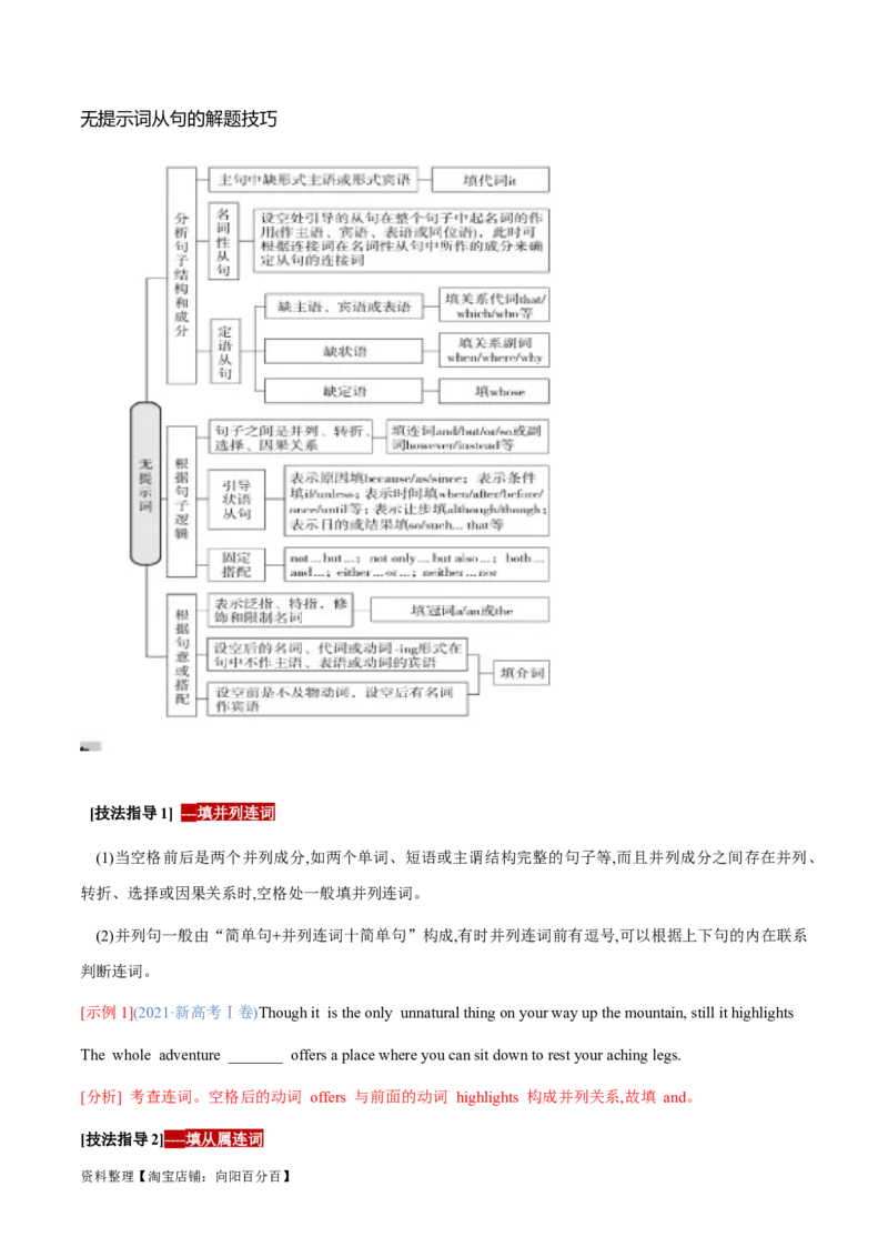专题06并列句、三大从句及特殊句式的探究（讲义）（解析版）-高频考点解密2024年高考英语二轮复习高频考点追踪与预测（新高考专用）_03高考英语_新高考复习资料_2024年新高考资料