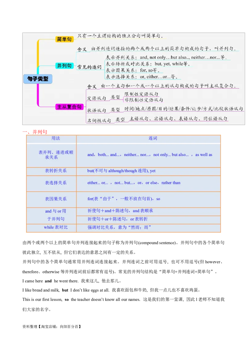 专题06并列句、三大从句及特殊句式的探究（讲义）（解析版）-高频考点解密2024年高考英语二轮复习高频考点追踪与预测（新高考专用）_03高考英语_新高考复习资料_2024年新高考资料