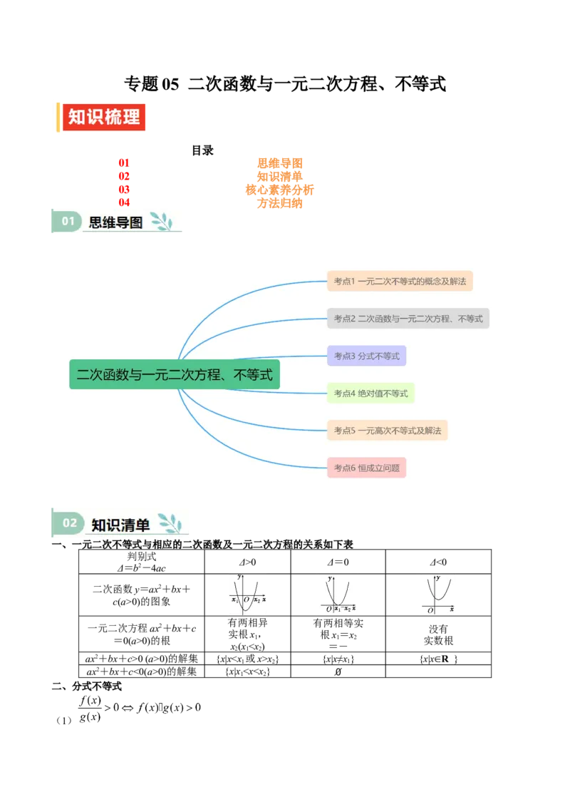 专题05二次函数与一元二次方程、不等式（思维导图+知识清单+核心素养分析+方法归纳）（原卷版）_02高考数学_2025年新高考资料_一轮复习