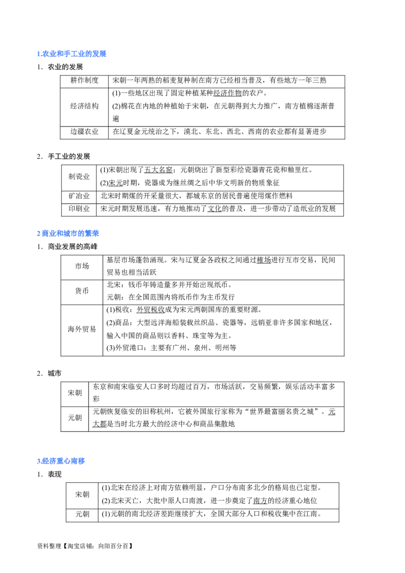 专题05宋元时期（解析版）_07高考历史_新高考复习资料_2024年新高考复习资料_二轮复习资料_完2024年高考历史二轮专题复习高频考点追踪分析与预测_教师版（含答案解析）