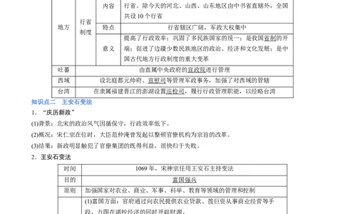 专题05宋元时期（解析版）_07高考历史_新高考复习资料_2024年新高考复习资料_二轮复习资料_完2024年高考历史二轮专题复习高频考点追踪分析与预测_教师版（含答案解析）