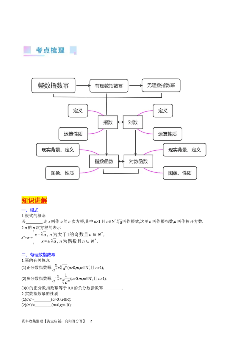 专题05指数函数与对数函数（学生版）_02高考数学_通用版（老高考）复习资料_2024年复习资料_完备战2024年高考数学一轮复习考点帮（全国通用）_核心考点讲练