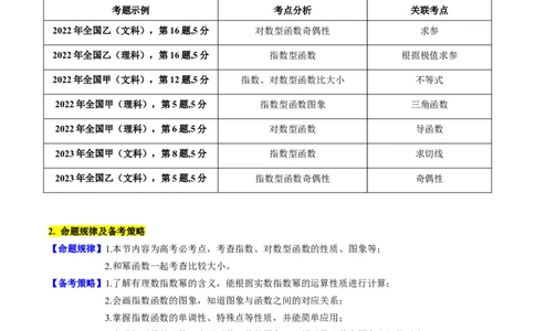 专题05指数函数与对数函数（学生版）_02高考数学_通用版（老高考）复习资料_2024年复习资料_完备战2024年高考数学一轮复习考点帮（全国通用）_核心考点讲练