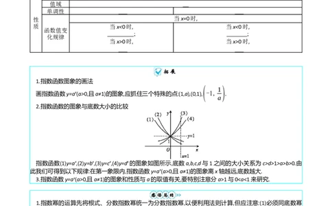 专题05指数函数与对数函数（学生版）_02高考数学_通用版（老高考）复习资料_2024年复习资料_完备战2024年高考数学一轮复习考点帮（全国通用）_核心考点讲练