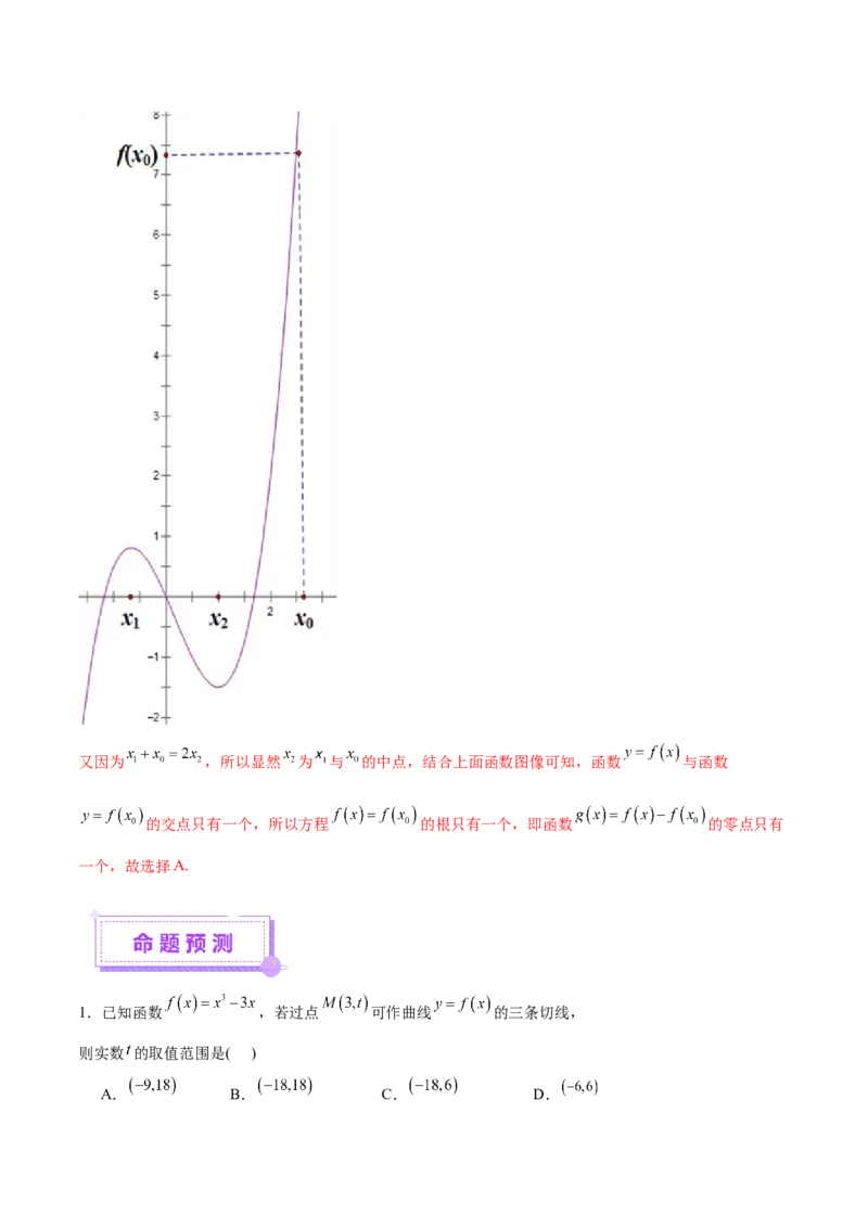 专题06函数与导数领域中的典型压轴小题全归纳与剖析（讲义）（解析版）_02高考数学_2025年新高考资料_二轮复习_01高考语文等多个文件