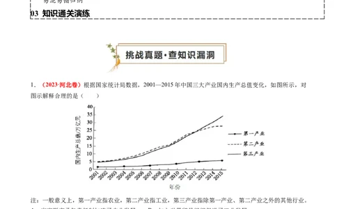 专题05中国现代史（解析版）_07高考历史_2024年新高考资料_52024三轮冲刺_查漏补缺2024年高考历史复习冲刺过关（新高考专用）