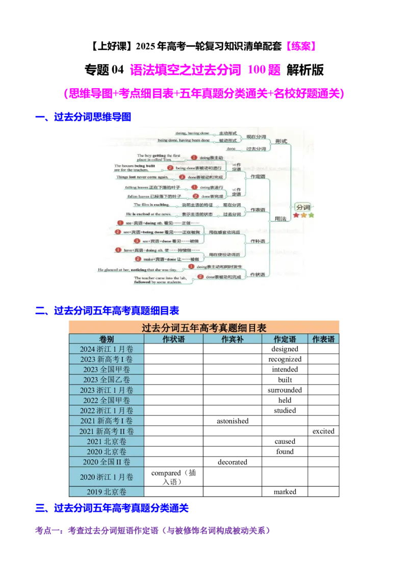 专题04语法填空之过去分词100题（练案）思维导图+考点细目表+五年真题分类通关+名校好题通关）解析版_03高考英语_新高考复习资料_2025年新高考复习_2025年高考英语一轮复习知识清单