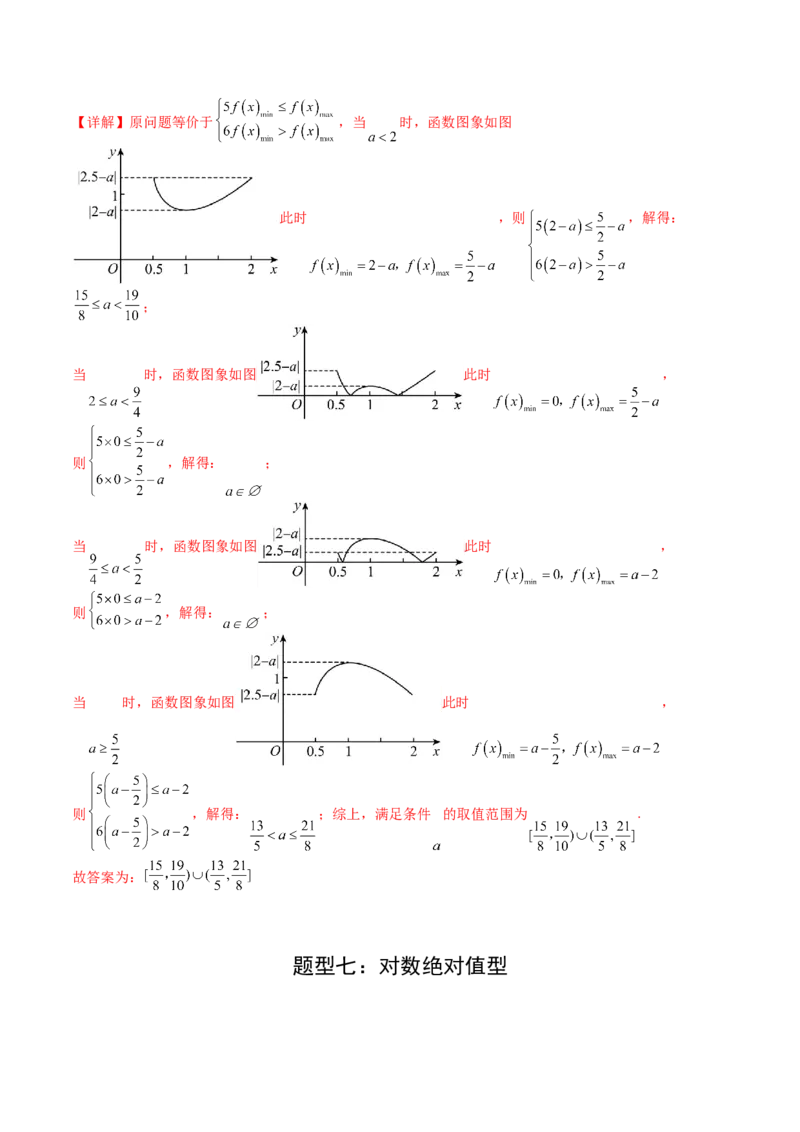 专题05九种函数与抽象函数模型归类（解析版）_02高考数学_新高考复习资料_2025年新高考复习_2025年高考数学一轮复习知识清单_题型必备&middot;冲高分