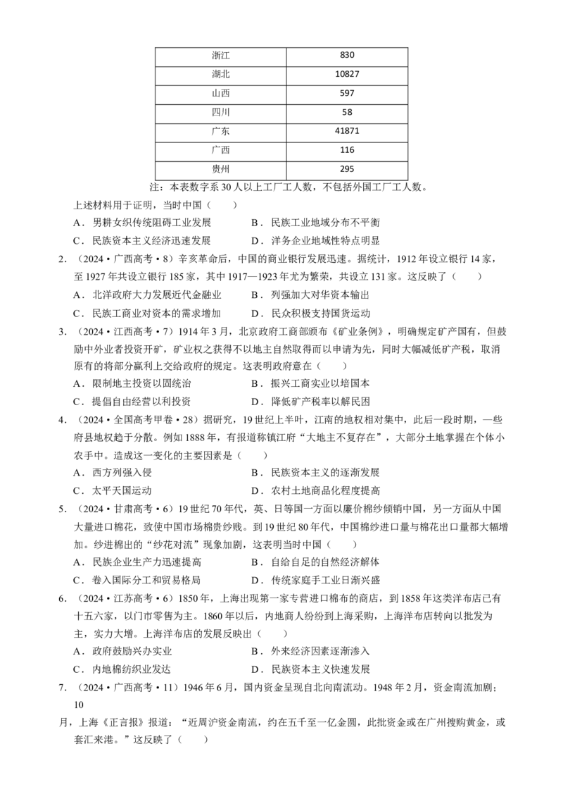 专题07冲击转型&mdash;中国近现代的经济转型与社会生活变迁（练习）（原卷版）_07高考历史_2025年新高考资料_二轮复习_上好课2025年高考历史二轮复习讲练测（新高考通用）3379861