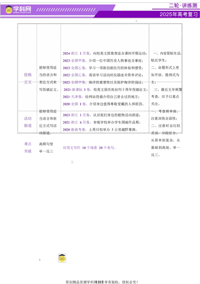 专题05投稿征文活动报道（讲义）（原卷版）_02高考数学_2025年新高考资料_二轮复习_01高考语文等多个文件_上好课2025年高考英语二轮复习讲练测（新高考通用）_第七部分写作