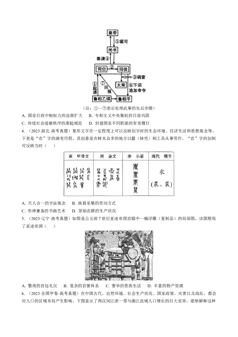 专题06图画史料类选择题（原卷版）_07高考历史_2024年新高考资料_2.2024二轮复习_2024年高考历史二轮热点题型归纳与变式演练（新高考通用）_选择题部分