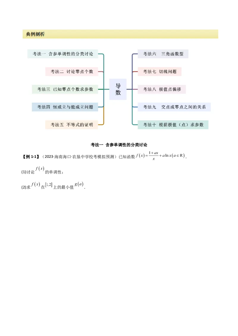 专题06导数（解答题10种考法）（精讲）（原卷版）_02高考数学_新高考复习资料_2024年新高考资料_二轮复习资料_2024届高三数学二轮复习《考法分类》专题训练（新高考）_2、解答题