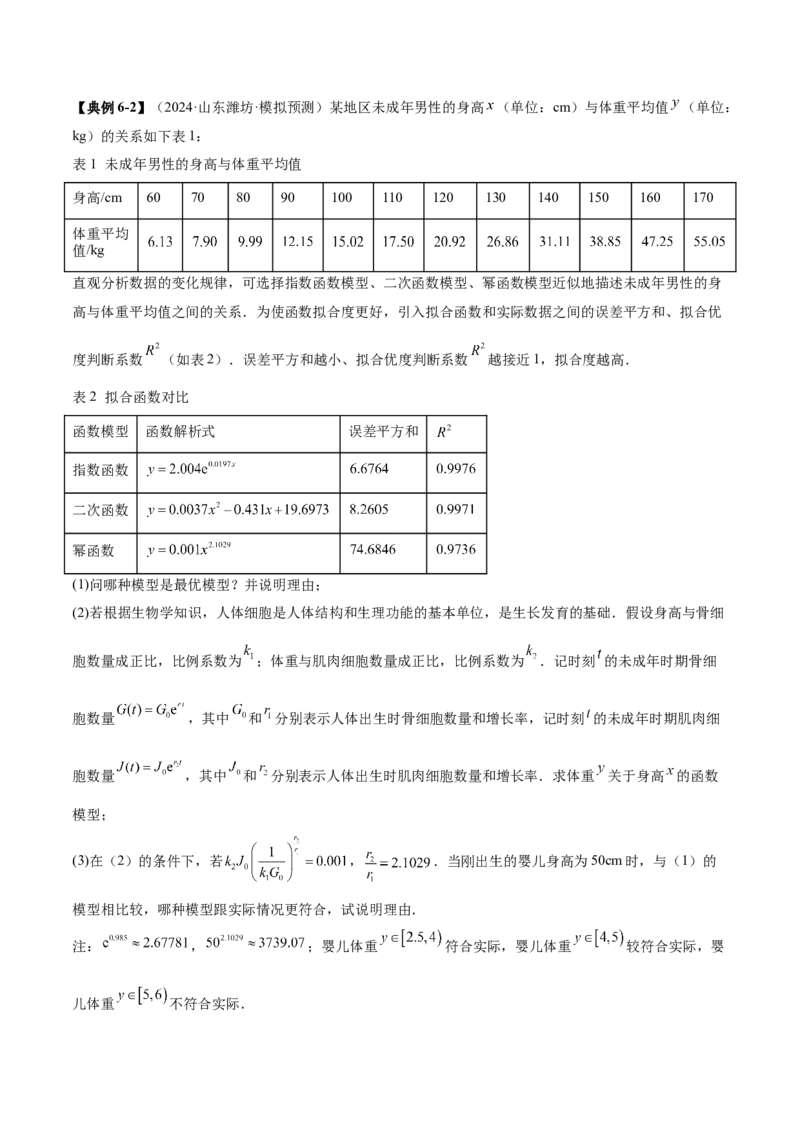 专题05函数类型的识别与应用模型构建（讲义）（解析版）_02高考数学_2025年新高考资料_二轮复习_上好课2025年高考数学二轮复习讲练测（新高考通用）3379306
